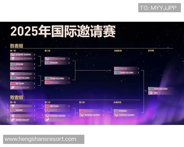 DOTA2技术排行榜最新公布BLG战队荣登第七名引关注 DOTA2技术排行榜最新公布BLG战队荣登第七名引关注
