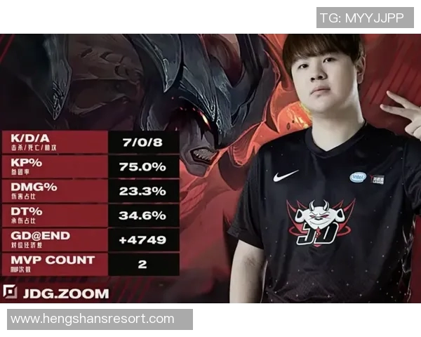 DOTA2热议:JDG心理素质引发的争议与反思分析 DOTA2热议:JDG心理素质引发的争议与反思分析