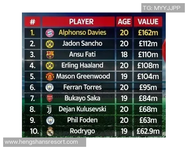 西安足球队强势崛起最新足球节奏TOP10榜单揭晓 西安足球队强势崛起最新足球节奏TOP10榜单揭晓